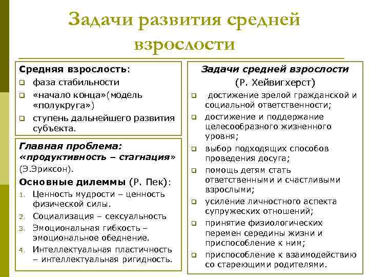 Задачи развития человека. Задачи развития средней взрослости. Характеристика средней взрослости. Задачи развития в период ранней взрослости. Задачи развития эпохи взрослости.