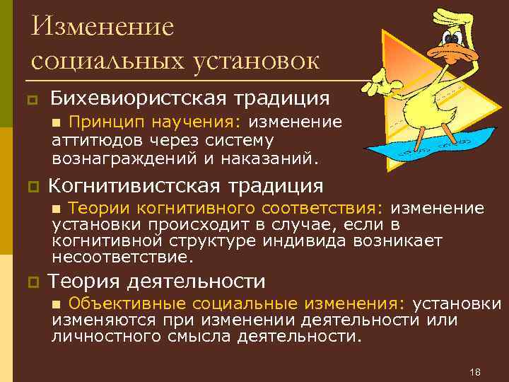 Изменение социальных установок p Бихевиористская традиция Принцип научения: изменение аттитюдов через систему вознаграждений и