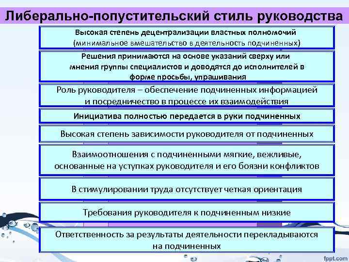 Авторитарный Демократический Попустительский Стили Педагогического Общения