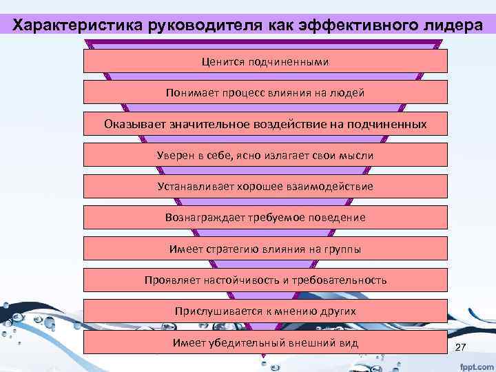 Характеристика руководителя как эффективного лидера Ценится подчиненными Понимает процесс влияния на людей Оказывает значительное