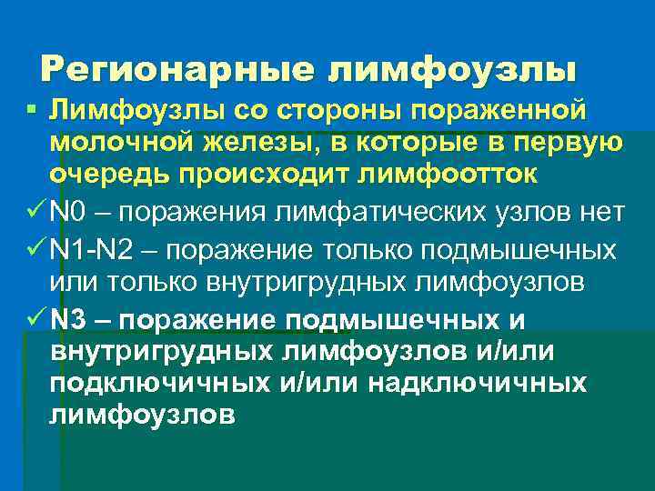 Регионарные лимфоузлы § Лимфоузлы со стороны пораженной молочной железы, в которые в первую очередь