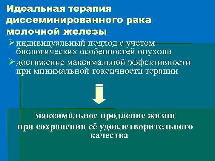 Идеальная терапия диссеминированного рака молочной железы Ø индивидуальный подход с учетом биологических особенностей опухоли