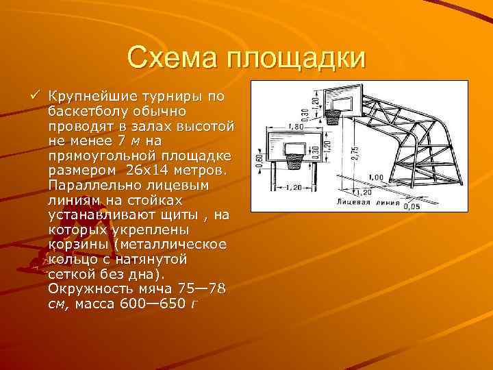 Схема площадки ü Крупнейшие турниры по баскетболу обычно проводят в залах высотой не менее