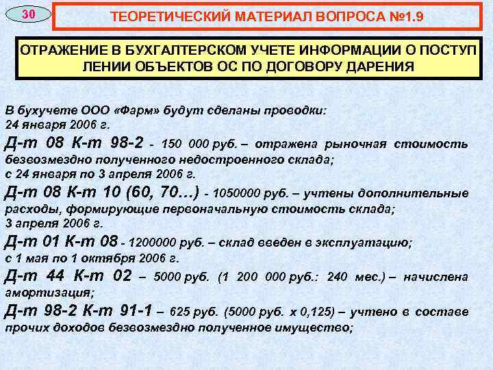 30 ТЕОРЕТИЧЕСКИЙ МАТЕРИАЛ ВОПРОСА № 1. 9 ОТРАЖЕНИЕ В БУХГАЛТЕРСКОМ УЧЕТЕ ИНФОРМАЦИИ О ПОСТУП