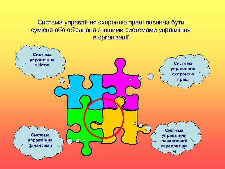 Система управління охороною праці повинна бути сумісна або об’єднана з іншими системами управління в