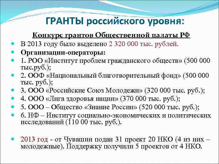 ГРАНТЫ российского уровня: Конкурс грантов Общественной палаты РФ В 2013 году было выделено 2