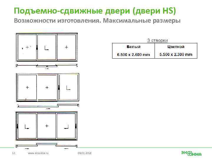 Подъемно-сдвижные двери (двери HS) Возможности изготовления. Максимальные размеры 12 www. ecookna. ru 09. 02.