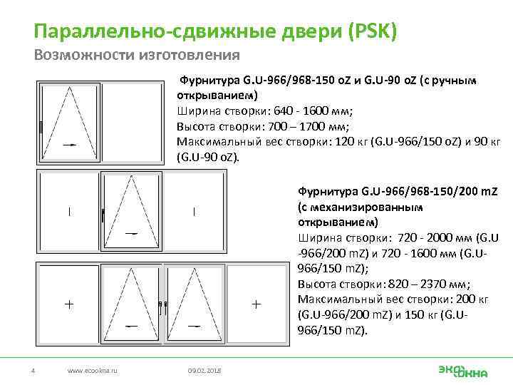 Параллельно-сдвижные двери (PSK) Возможности изготовления Фурнитура G. U-966/968 -150 о. Z и G. U-90