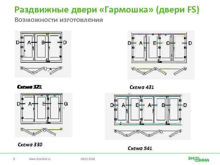 Раздвижные двери «Гармошка» (двери FS) Возможности изготовления Схема 321 Схема 431 Схема 330 8