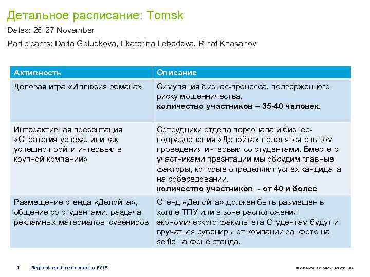 Детальное расписание: Tomsk Dates: 26 -27 November Participants: Daria Golubkova, Ekaterina Lebedeva, Rinat Khasanov