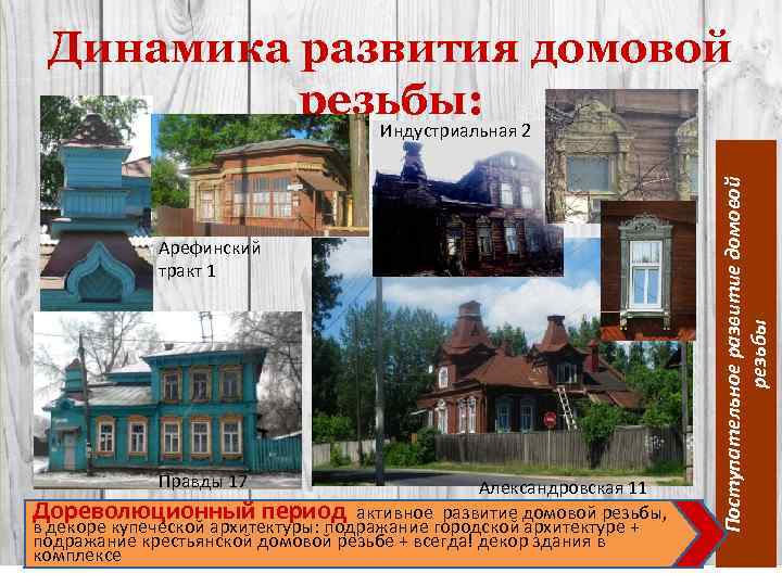 Динамика развития домовой резьбы: Арефинский тракт 1 Правды 17 Александровская 11 Дореволюционный период активное