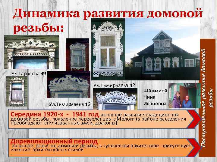 Ул. Тарасова 49 Ул. Тимирязева 42 Ул. Тимирязева 13 Шатихина Нина Ивановна Середина 1920