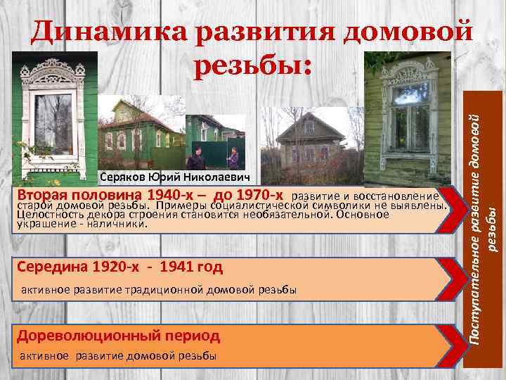 Серяков Юрий Николаевич Вторая половина 1940 -х – до 1970 -х развитие и восстановление