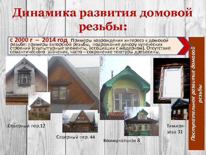 Динамика развития домовой резьбы: резьбе: примеры авторской резьбы, подражание декору купеческих строений (скульптурные элементы,