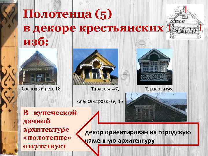Полотенца (5) в декоре крестьянских изб: Сосновый пер. 16, Тарасова 47, Тарасова 66, Александровская,