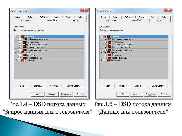 Рис. 1. 4 – DSD потока данных Рис. 1. 5 – DSD потока данных