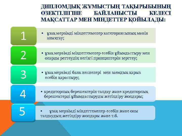 ДИПЛОМДЫҚ ЖҰМЫСТЫҢ ТАҚЫРЫБЫНЫҢ ӨЗЕКТІЛІГІНЕ БАЙЛАНЫСТЫ КЕЛЕСІ МАҚСАТТАР МЕН МІНДЕТТЕР ҚОЙЫЛАДЫ: 1 • ұзақ мерзімді