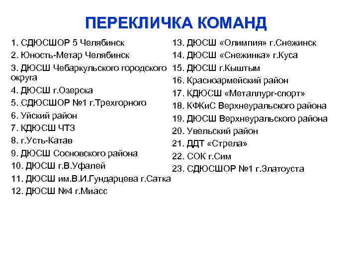 ПЕРЕКЛИЧКА КОМАНД 1. СДЮСШОР 5 Челябинск 13. ДЮСШ «Олимпия» г. Снежинск 2. Юность-Метар Челябинск