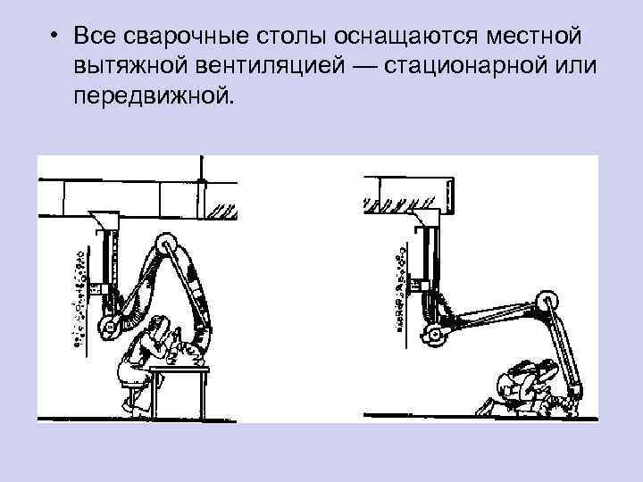  • Все сварочные столы оснащаются местной вытяжной вентиляцией — стационарной или передвижной. 
