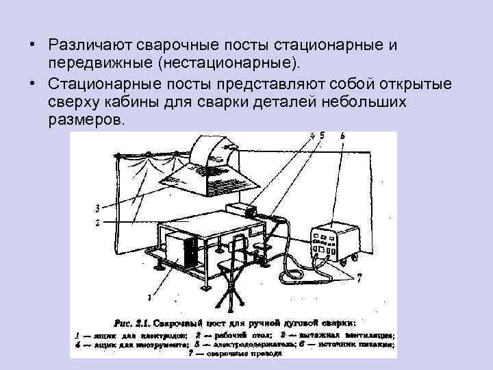  • Различают сварочные посты стационарные и передвижные (нестационарные). • Стационарные посты представляют собой