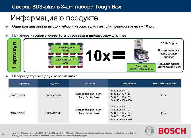 Сверла SDS-plus в 8 -шт. наборе Tough Box Информация о продукте Один код для