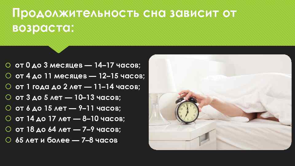 Продолжительность сна зависит от возраста: от 0 до 3 месяцев — 14– 17 часов;