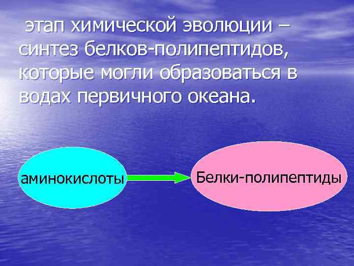  этап химической эволюции – синтез белков-полипептидов, которые могли образоваться в водах первичного океана.