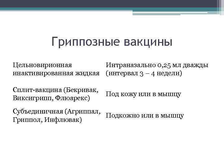 Гриппозные вакцины Цельновирионная Интраназально 0, 25 мл дважды инактивированная жидкая (интервал 3 – 4