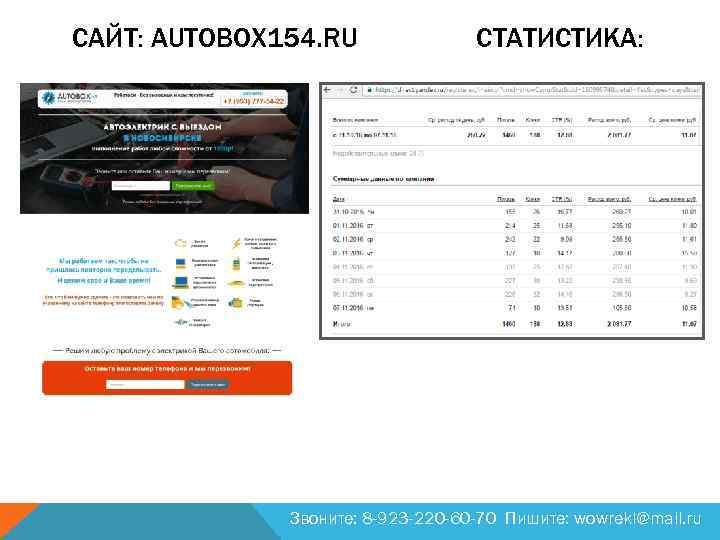 САЙТ: AUTOBOX 154. RU СТАТИСТИКА: Звоните: 8 -923 -220 -60 -70 Пишите: wowrekl@mail. ru