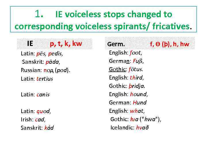 1. IE voiceless stops changed to corresponding voiceless spirants/ fricatives. IE p, t, k,