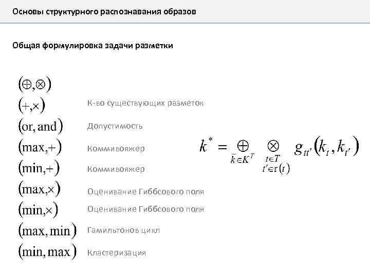 Основы структурного распознавания образов Общая формулировка задачи разметки К-во существующих разметок Допустимость Коммивояжер Оценивание