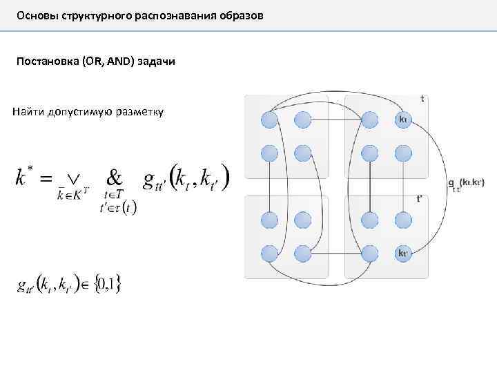 Основы структурного распознавания образов Постановка (OR, AND) задачи Найти допустимую разметку 