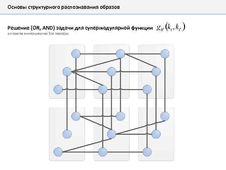 Основы структурного распознавания образов Решение (OR, AND) задачи для супермодулярной функции алгоритм вычеркивания 2
