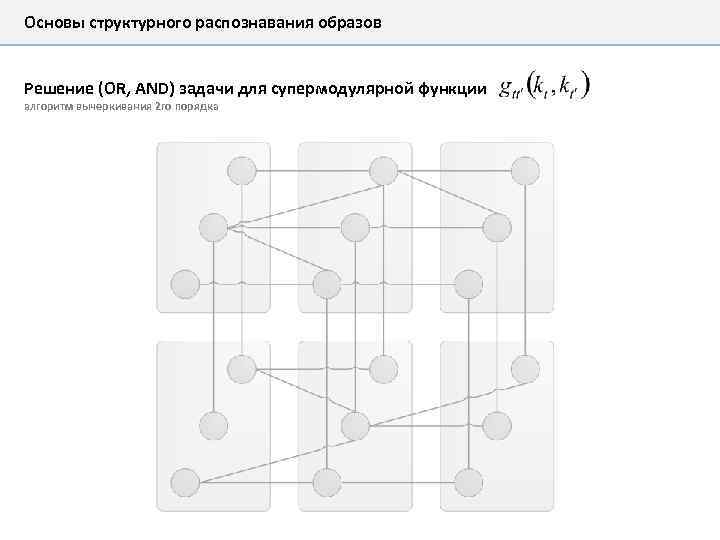 Основы структурного распознавания образов Решение (OR, AND) задачи для супермодулярной функции алгоритм вычеркивания 2