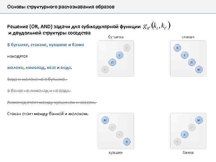 Основы структурного распознавания образов Решение (OR, AND) задачи для субмодулярной функции и двудольной структуры