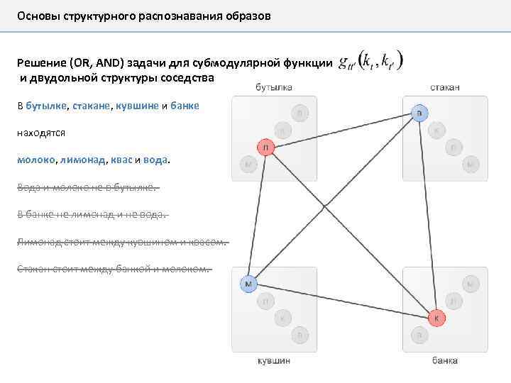 Основы структурного распознавания образов Решение (OR, AND) задачи для субмодулярной функции и двудольной структуры