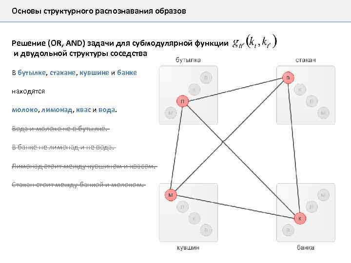 Основы структурного распознавания образов Решение (OR, AND) задачи для субмодулярной функции и двудольной структуры