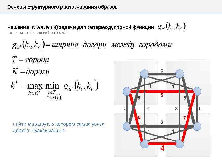 Основы структурного распознавания образов Решение (MAX, MIN) задачи для супермодулярной функции алгоритм вычеркивания 2