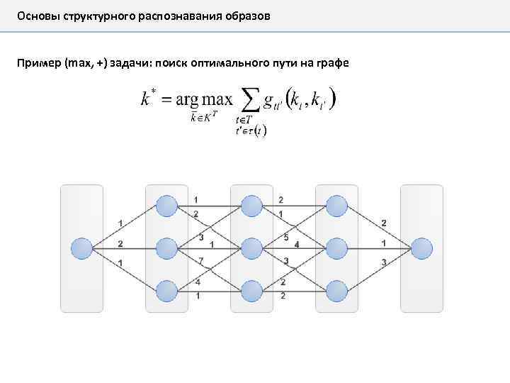 Задача распознавания образов