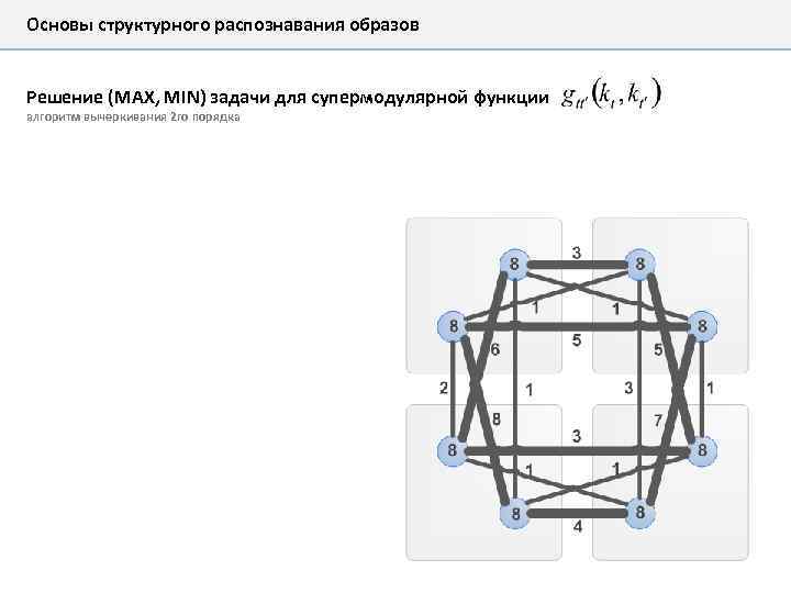 Основы структурного распознавания образов Решение (MAX, MIN) задачи для супермодулярной функции алгоритм вычеркивания 2