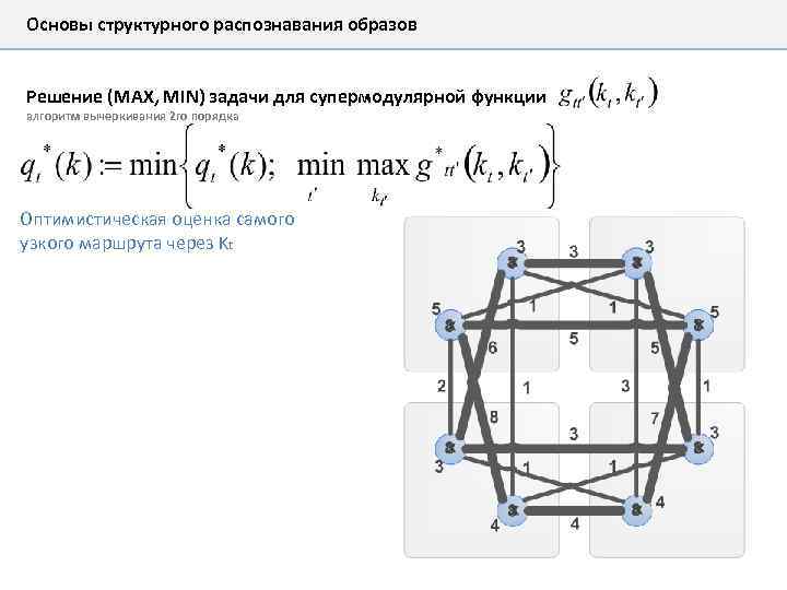 Основы структурного распознавания образов Решение (MAX, MIN) задачи для супермодулярной функции алгоритм вычеркивания 2
