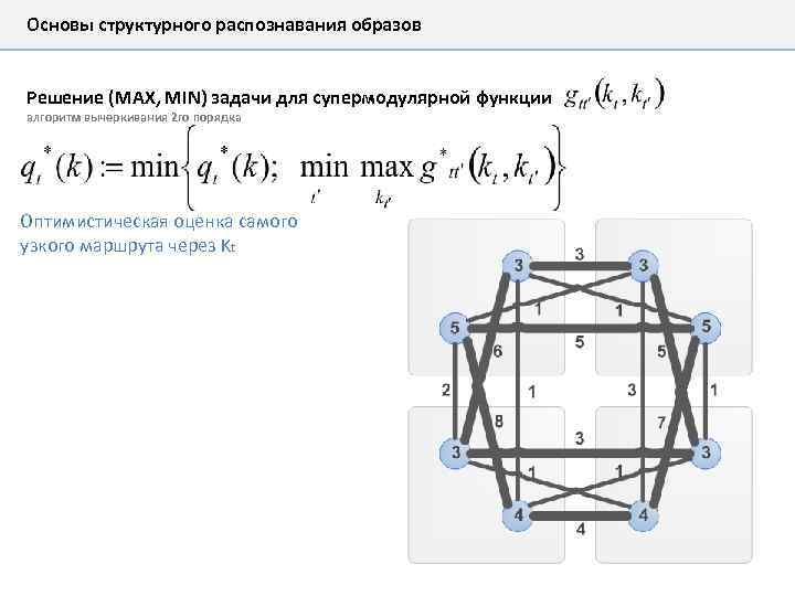 Основы структурного распознавания образов Решение (MAX, MIN) задачи для супермодулярной функции алгоритм вычеркивания 2