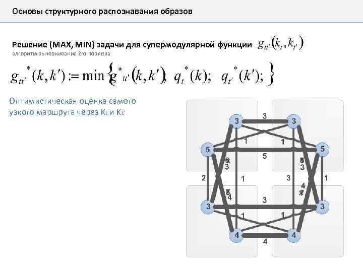 Основы структурного распознавания образов Решение (MAX, MIN) задачи для супермодулярной функции алгоритм вычеркивания 2