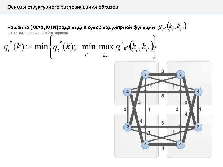 Основы структурного распознавания образов Решение (MAX, MIN) задачи для супермодулярной функции алгоритм вычеркивания 2