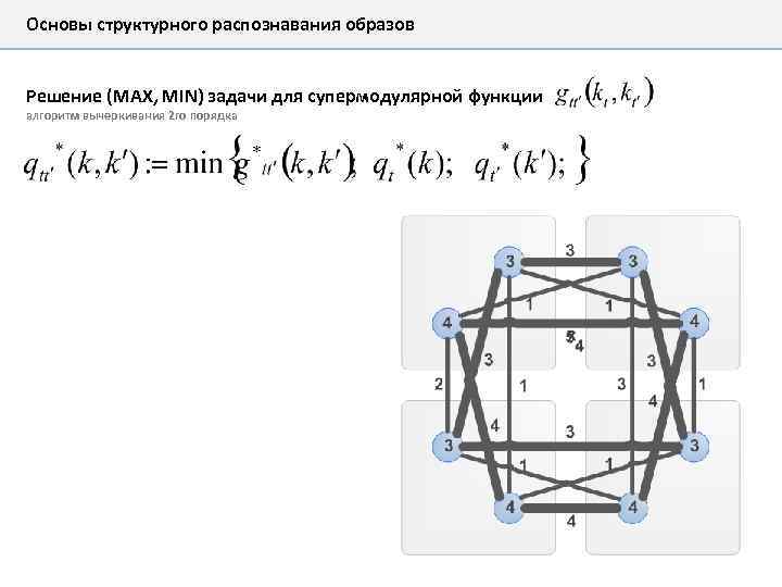 Основы структурного распознавания образов Решение (MAX, MIN) задачи для супермодулярной функции алгоритм вычеркивания 2