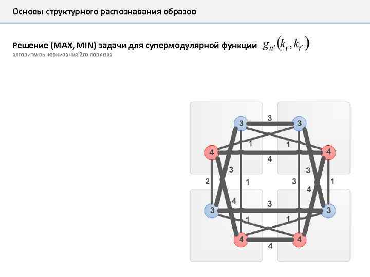 Основы структурного распознавания образов Решение (MAX, MIN) задачи для супермодулярной функции алгоритм вычеркивания 2