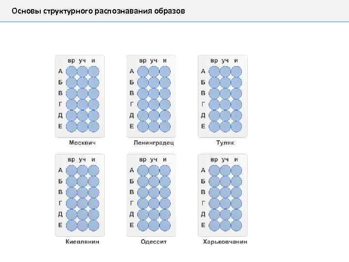 Основы структурного распознавания образов 