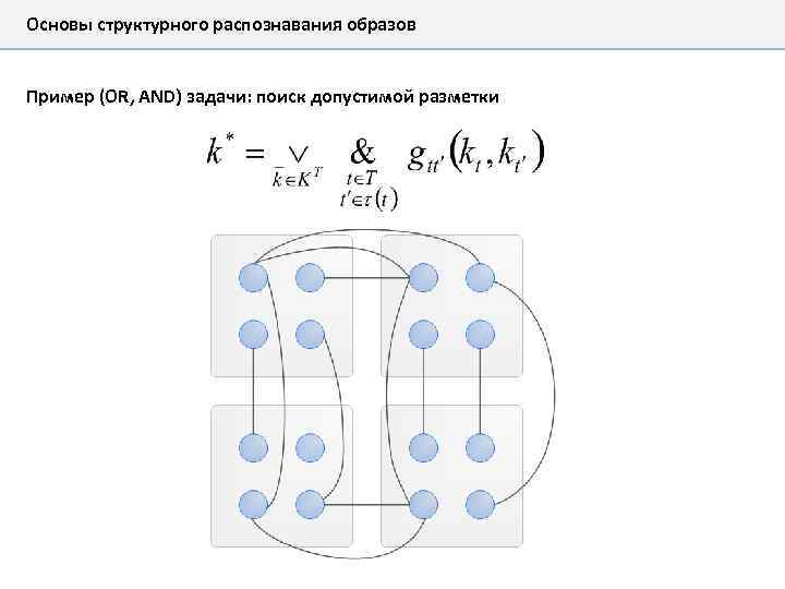 Основы структурного распознавания образов Пример (OR, AND) задачи: поиск допустимой разметки 