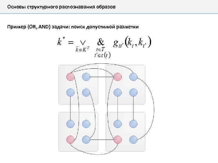 Основы структурного распознавания образов Пример (OR, AND) задачи: поиск допустимой разметки 