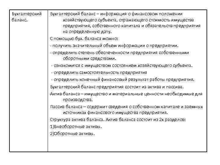 Бухгалтерский баланс. Бухгалтерский баланс – информация о финансовом положении хозяйствующего субъекта, отражающего стоимость имущества